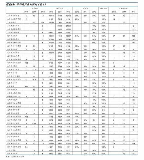 雅思培训班报名费多少钱-北京雅思课程培训班