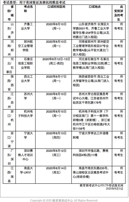 雅思口语plan答案-雅思口语备考