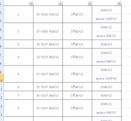 雅思a1b1区别-一张图读懂ukvi雅思和普通雅思的区别