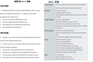 雅思拼音怎么写-雅思报名时姓名要大写吗拼音格式的讲究