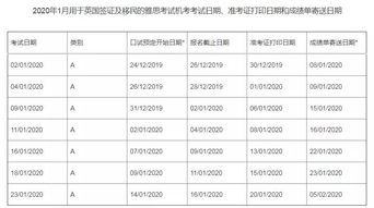 雅思考试报名可以用花呗吗-雅思考试费用能用花呗付款吗