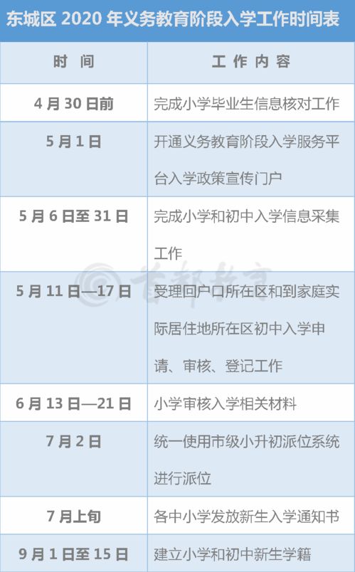 北京雅思机构上班时间-雅思线下班和线上班的区别有哪些