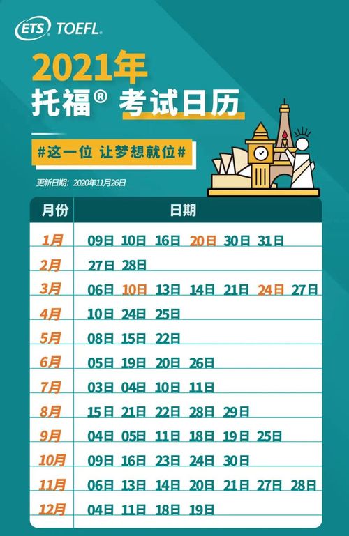 徐州托福考试时间-2021年全年托福考试安排