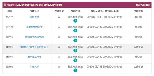 如果UKVI雅思达标-你知道普通雅思和UKVI雅思的区别吗