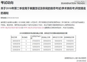 香港雅思机考报名-2018香港雅思考试报名流程及行程攻略超详解