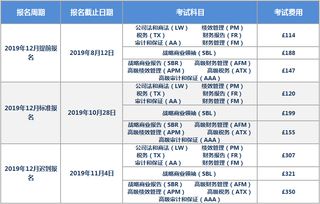 lsat退考费用-lsat退考费用