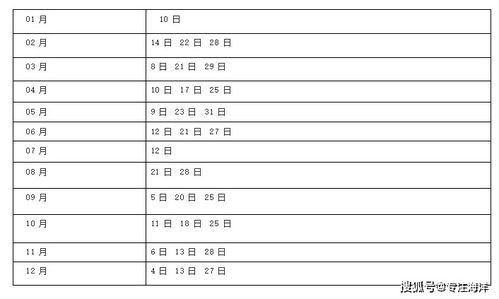 lsat退考费用-lsat退考费用