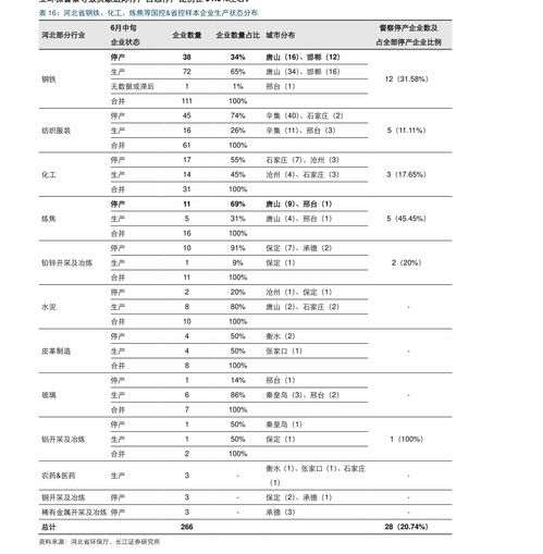 雅思报名价格-雅思考试报名费用多少