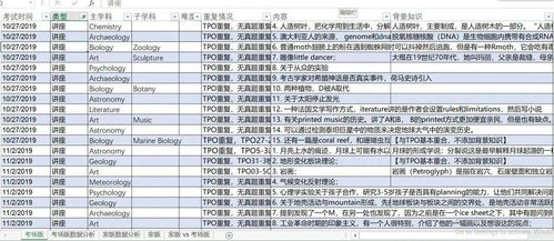 托福改革后几天出成绩-托福考试改革后出分时间会缩短吗