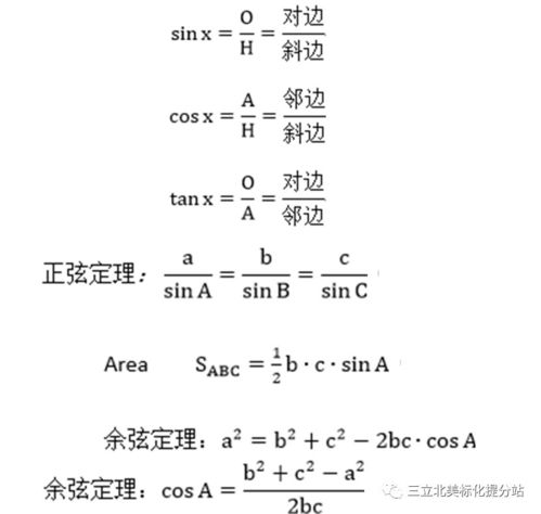 IGCSE数学公式-igcse数学知识点汇总