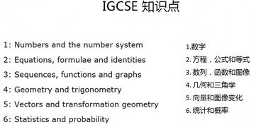 自学IGCSE数学-IGCSE数学类课程内容介绍