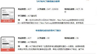 act报名多少钱-ACT考试费用大全