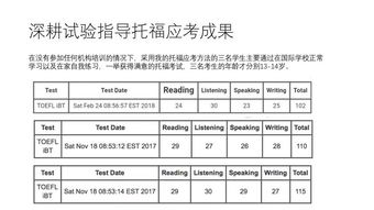 第一次考托福一般能考多少分-我裸考四级623分