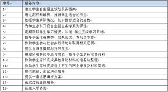 读雅思对高考有帮助吗-雅思对高考有帮助么