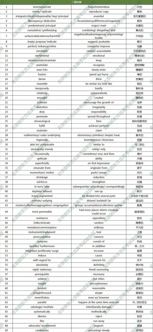 2019年12月21号托福成绩-2019年12月21日托福考位剩余查询