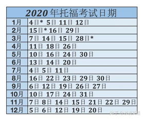 2020托福时间表-2020年托福考试时间表