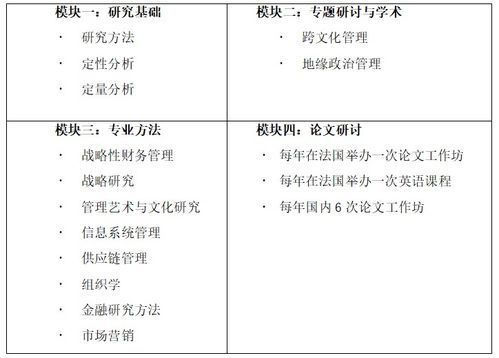 ib国际文凭怎么考-想要获得IBDP文凭需要哪些条件