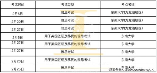 留学生雅思能考多少-出国留学雅思成绩最低多少分