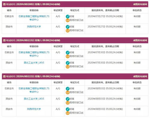 澳门考雅思报名2021年8月份-2021年8月雅思考试时间安排