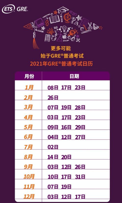 澳门考雅思报名2021年8月份-2021年8月雅思考试时间安排