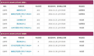 雅思怎么报ukvi-ukvi雅思报名详细步骤是怎样的