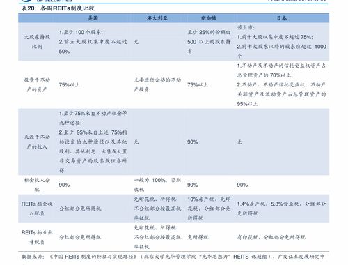 托成都托福费用-成都石室天府中学国际部2021年学费、收费多少