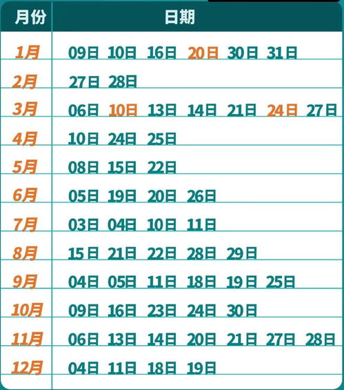 托福阅读对24个是多少分-雅思阅读对24个能拿到多少分