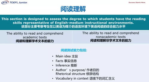 托福考试如何休息-托福考试中场休息时间