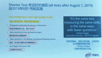 改革后新托福阅读时间-托福阅读时间改革后的变化