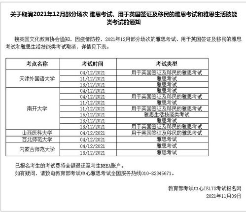 雅思成绩寄送后被取消-关于雅思额外成绩单寄送服务的通知