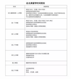 雅思考试成绩提前-雅思考试机考的成绩公布时间将更快。这是否意味着