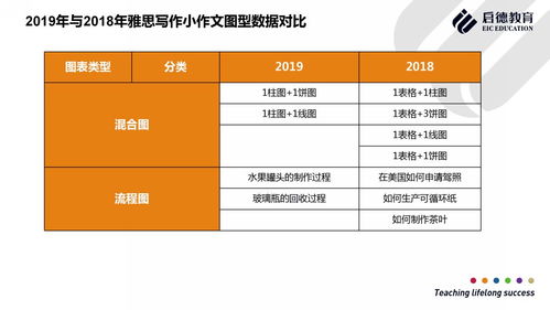 乌鲁木齐有雅思的考试点吗-2020年11月新疆雅思考试时间和考场安排