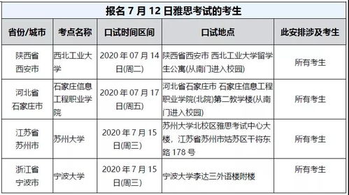 雅思机考7月-7月雅思复考在即