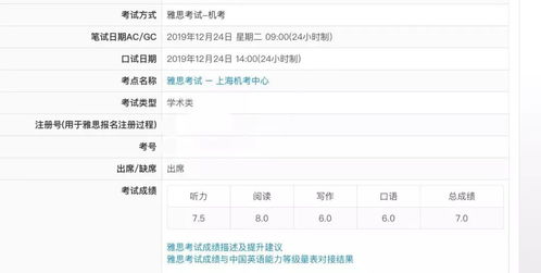 雅思12点没出成绩-雅思是中午出成绩吗12点钟