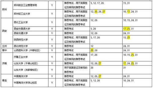 雅思机考多少时间-雅思机考的考试时间是多久