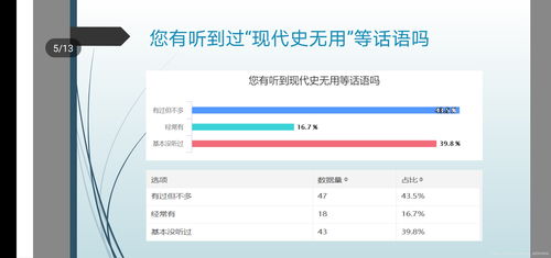 20191221雅思可查分了吗-雅思新手报到