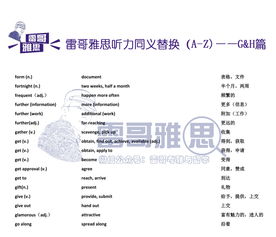 雅思g类听力和a类考题一样吗-雅思A类和G类同时考时