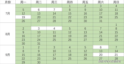 雅思每个月能考几次-雅思在中国大陆每个月有几次考试