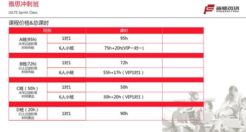 雅思8分容易吗-雅思8分是什么难度