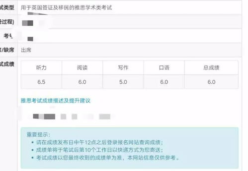 雅思听力6提高到7-8节课完成雅思听力从6到7的突破