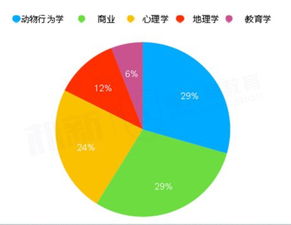 托福口语音量没显示-托福口语考试中常见问题及解决办法