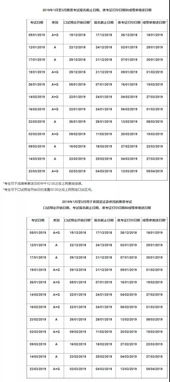 雅思考试让带表吗-雅思考试可以戴表吗