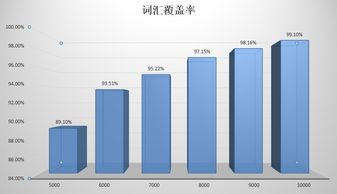 雅思听力需要自己准备耳机吗-雅思听力考试需要自己带耳机么