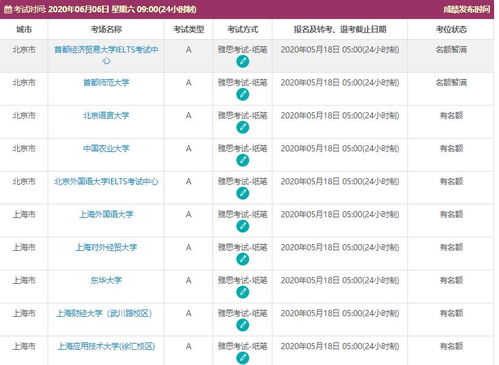 雅思考试纸笔自带吗-雅思机考和雅思纸笔考试的区别是什么