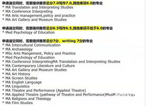 哪里能办雅思成绩单-你的雅思成绩可以申请到哪些学校