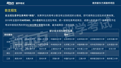 南理工雅思政策-2019年4月13日南京理工大学考点雅思口试安排