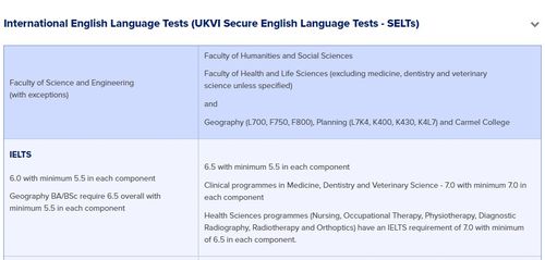 雅思ukvi可以申请其他国家学校吗-能用普通雅思代替UKVI申请大学吗