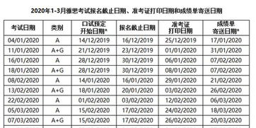 雅思转考费用2020-2018年雅思考试费用调整至2020元