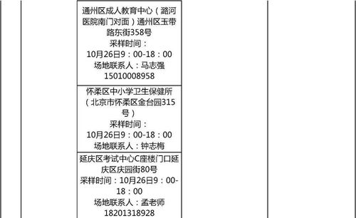 北京托福考试需要核酸检测吗-近期参加托福考试的同学注意了