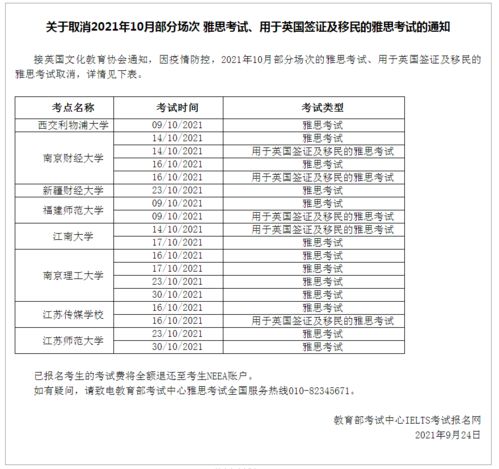 北京雅思机考考点有几个-雅思机考考点有哪些